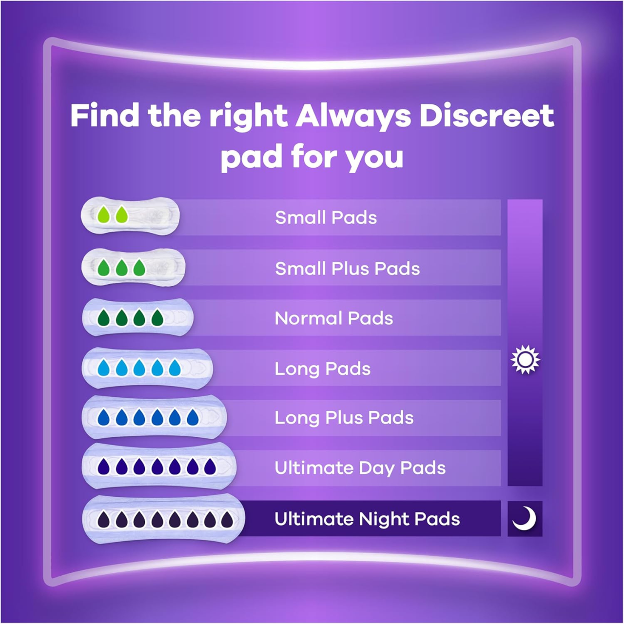 always discreet

always discreet pads

women incontinence pads

bladder leak pads

incontinence pads women

discreet incontinence pads

moderate absorbency pads

normal incontinence pads

odour control pads

bladder control pads women

light bladder leakage pads

ultra thin incontinence pads

disposable incontinence pads

sensitive bladder pads

fragrance free incontinence pads

latex free incontinence pads

women bladder protection

daily incontinence protection

incontinence pads uk

female bladder pads

