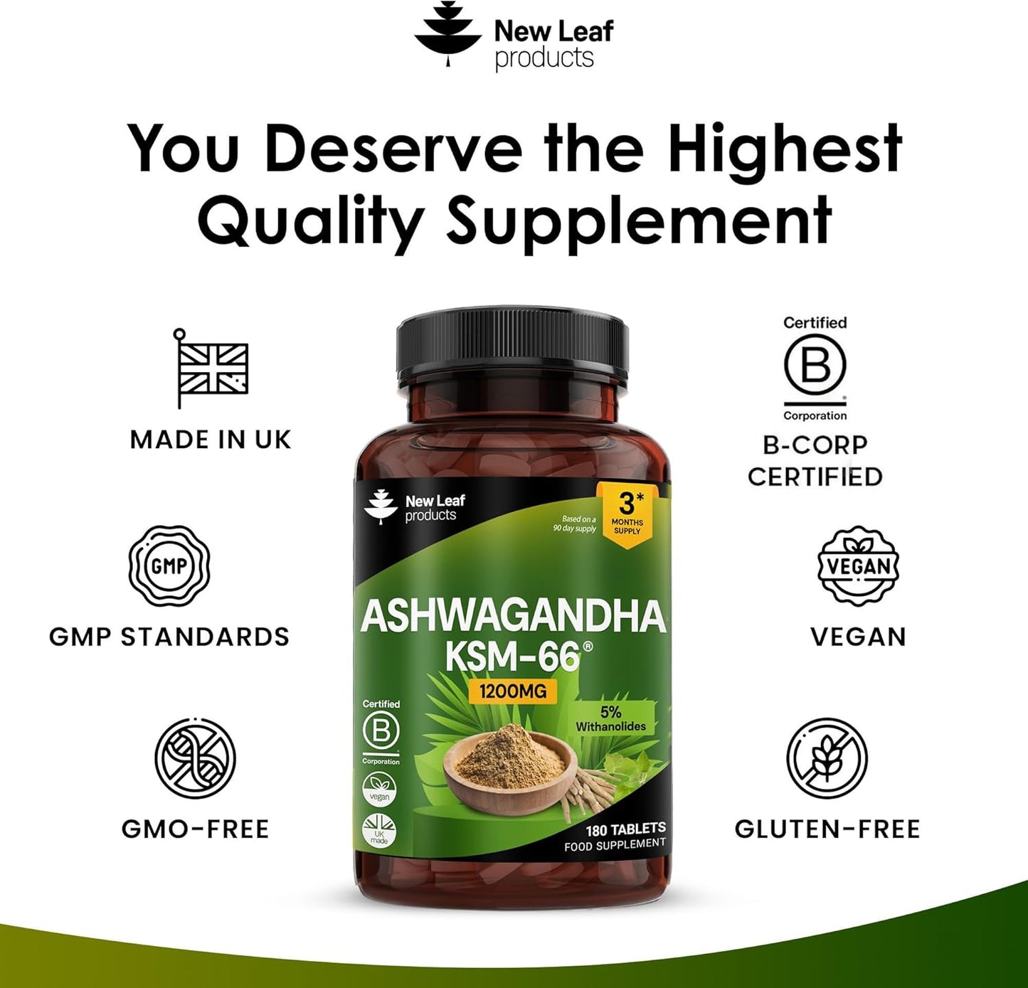 Ashwagandha KSM-66

Ashwagandha 1200mg

KSM-66 Ashwagandha Capsules

High Strength Ashwagandha

Ashwagandha Root Extract

Supplement & Benefit Keywords

Stress Relief Supplement

Adaptogen Supplement

Energy Boost Supplement

Anxiety Support Supplement

Mood Support

Mental Focus & Clarity

Cortisol Balance

Natural Stress Support

Quality & Lifestyle Keywords

Vegan Ashwagandha Tablets

Plant-Based Supplement

Non-GMO Supplement

Herbal Supplement

Premium Ashwagandha