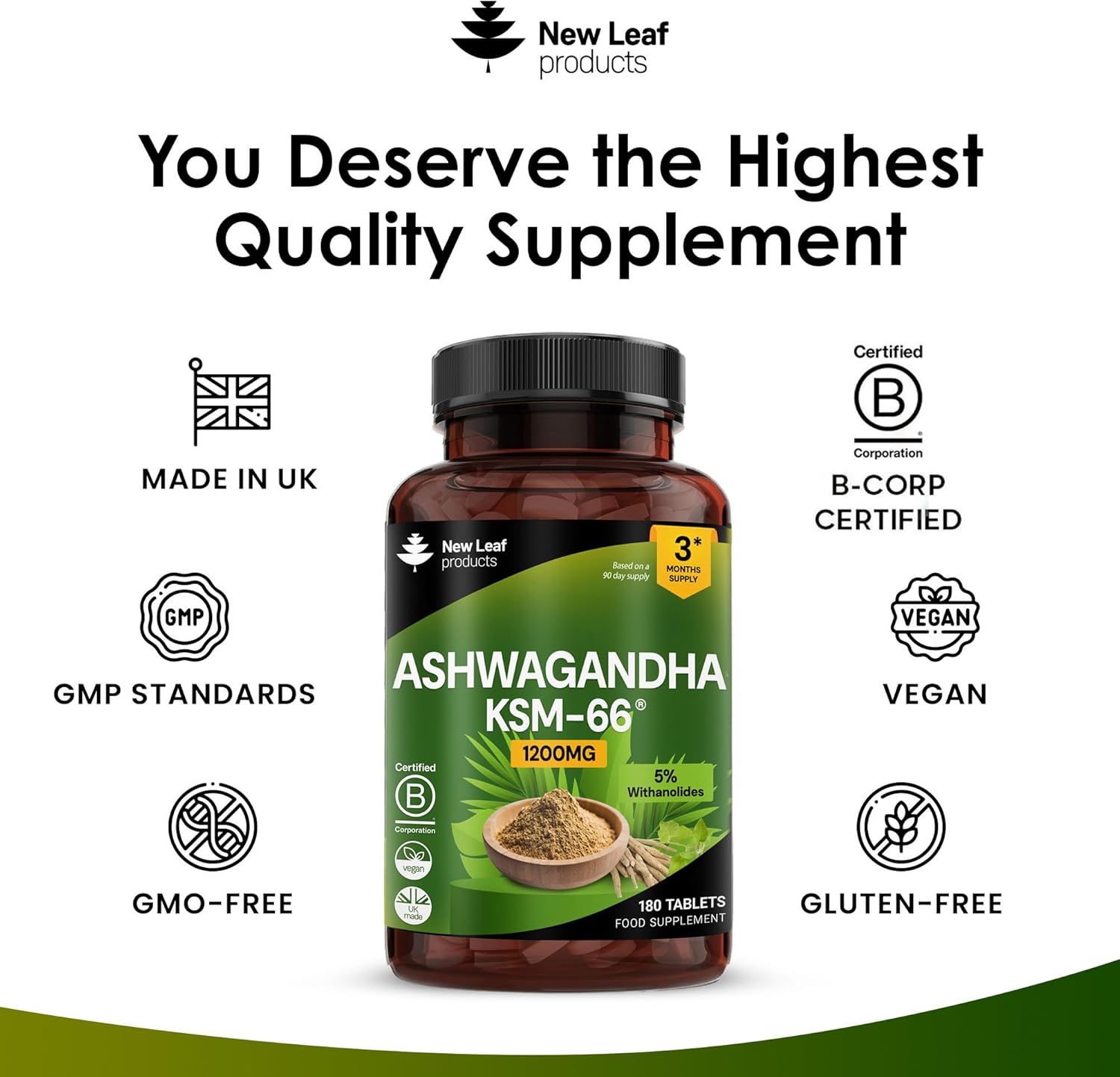 Ashwagandha KSM-66

Ashwagandha 1200mg

KSM-66 Ashwagandha Capsules

High Strength Ashwagandha

Ashwagandha Root Extract

Supplement & Benefit Keywords

Stress Relief Supplement

Adaptogen Supplement

Energy Boost Supplement

Anxiety Support Supplement

Mood Support

Mental Focus & Clarity

Cortisol Balance

Natural Stress Support

Quality & Lifestyle Keywords

Vegan Ashwagandha Tablets

Plant-Based Supplement

Non-GMO Supplement

Herbal Supplement

Premium Ashwagandha