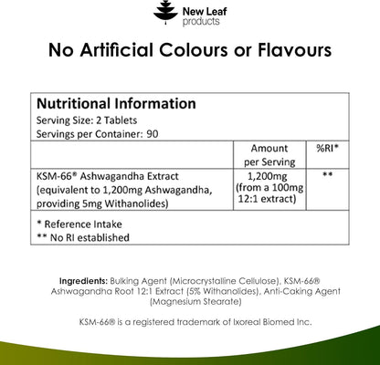 Ashwagandha KSM-66

Ashwagandha 1200mg

KSM-66 Ashwagandha Capsules

High Strength Ashwagandha

Ashwagandha Root Extract

Supplement & Benefit Keywords

Stress Relief Supplement

Adaptogen Supplement

Energy Boost Supplement

Anxiety Support Supplement

Mood Support

Mental Focus & Clarity

Cortisol Balance

Natural Stress Support

Quality & Lifestyle Keywords

Vegan Ashwagandha Tablets

Plant-Based Supplement

Non-GMO Supplement

Herbal Supplement

Premium Ashwagandha