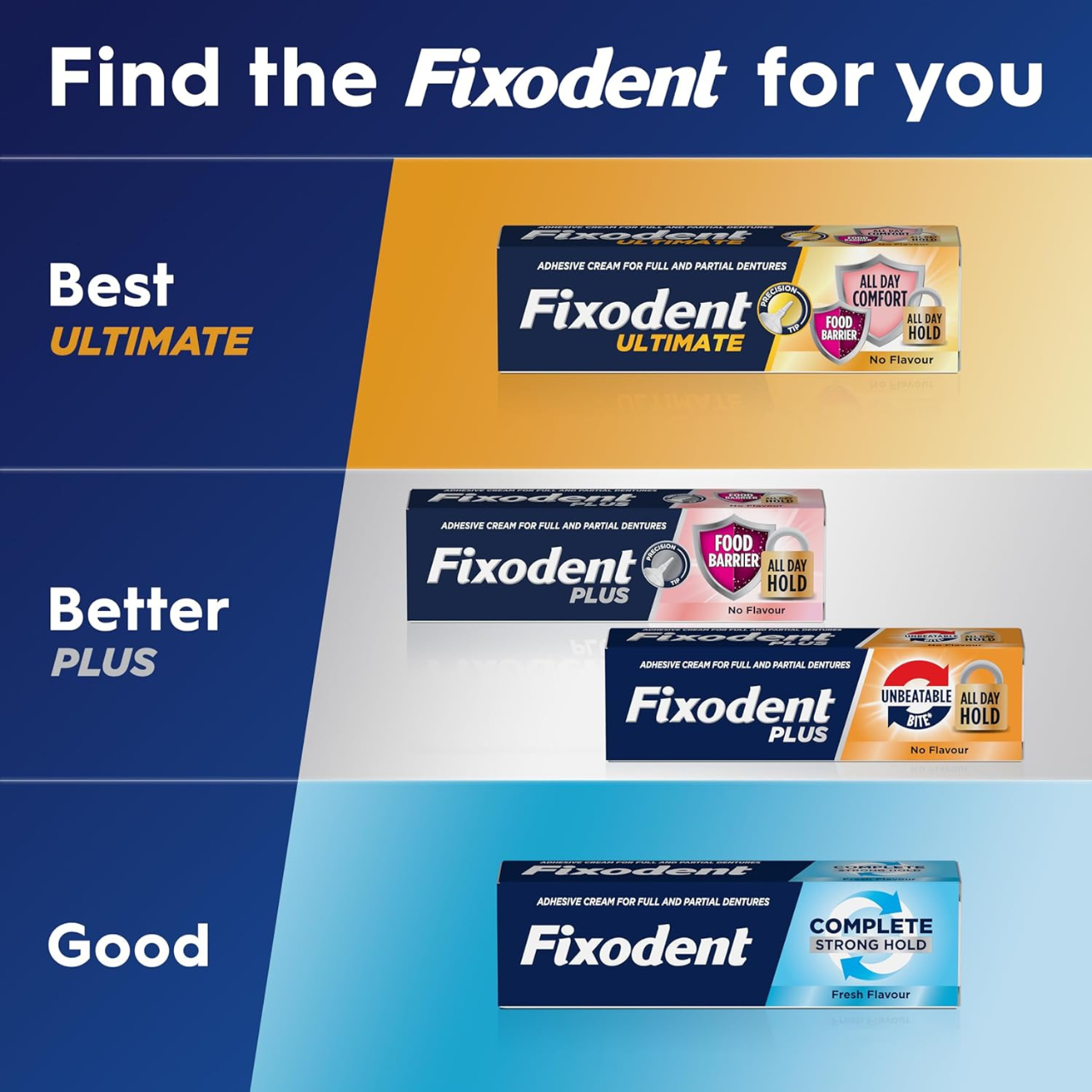 fixodent denture adhesive

fixodent complete

denture adhesive cream

strong denture adhesive

denture glue uk

best denture adhesive uk

fixodent fresh flavour

denture adhesive for full dentures

denture adhesive for partial dentures

long lasting denture adhesive

all day denture hold

secure denture adhesive

denture cream strong hold

fixodent 47g

fresh mint denture adhesive

comfortable denture adhesive

denture care products uk

oral care dentures

denture fitting cream

anti slip denture adhesive

