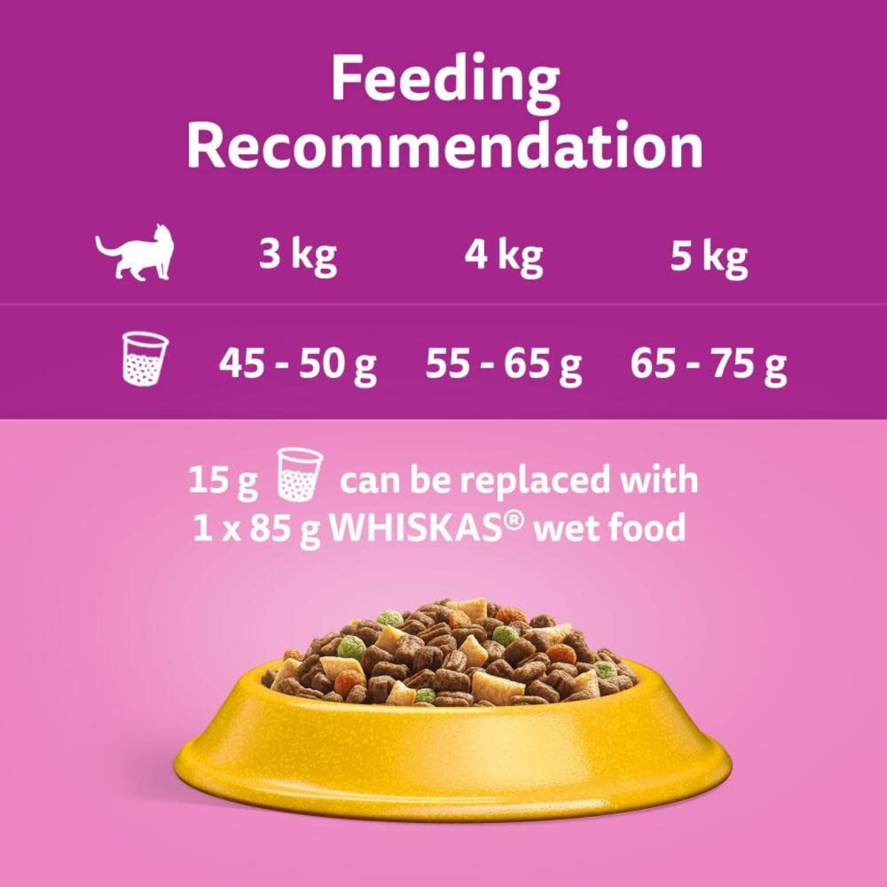 Wholesome Kibble for Cats

Wholesome Dry Cat Food

Wholesome Cat Food with Omega-3

Wholesome Cat Food with Chicken

WHISKAS Premium Cat Food 7kg

WHISKAS Kibble for Adults

WHISKAS Healthy Cat Food

WHISKAS for Healthier Cats

WHISKAS for Adult Cats

WHISKAS Dry Cat Food 1+

WHISKAS Complete Cat Food

WHISKAS Chicken Meal for Cats

WHISKAS Chicken Meal

WHISKAS Chicken Kibble

WHISKAS Chicken Dry Food

WHISKAS Chicken Biscuits

WHISKAS Cat Food with Chicken 7kg

WHISKAS Cat Food with Chicken

WHISKAS Cat F