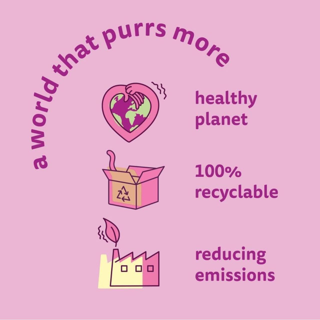 whiskas cat food, whiskas wet cat food, whiskas 1+ cat food, whiskas adult cat food, whiskas poultry selection, whiskas jelly pouches, whiskas 85g pouches, whiskas 40 pack, whiskas megapack, wet cat food, wet cat food uk, adult wet cat food, cat food pouches, cat food in jelly, poultry cat food, chicken cat food, cat food chicken jelly, complete cat food, balanced cat food, adult cat nutrition, cat food for adult cats, cat food 1+, cat food digestive health, cat food muscle support, cat food skin and coat h