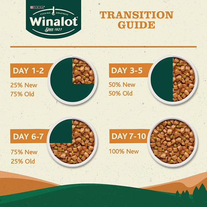 winalot dog food, winalot wet dog food, winalot meaty chunks, winalot gravy dog food, winalot wet pouches, winalot dog food 40 pack, winalot 100g pouches, winalot adult dog food, winalot mixed in gravy, winalot variety pack, wet dog food, wet dog food uk, adult wet dog food, dog food in gravy, dog food wet pouches, wet dog food multipack, wet dog food bulk, wet dog food value pack, dog food multipack uk, dog food bulk buy, dog food 40x100g, dog food pouch meals, complete wet dog food, balanced wet dog food,